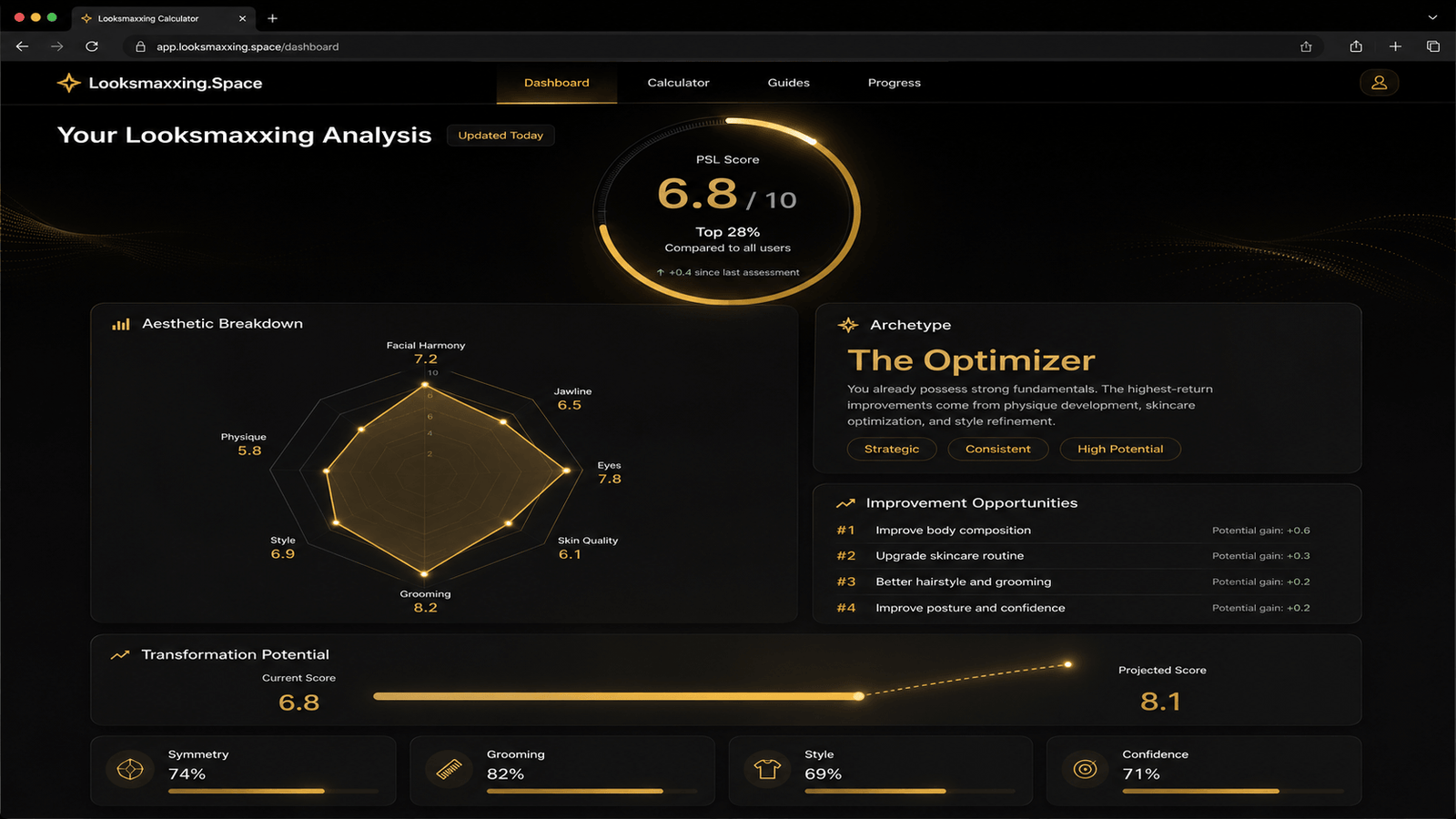 Looksmaxxing calculator results